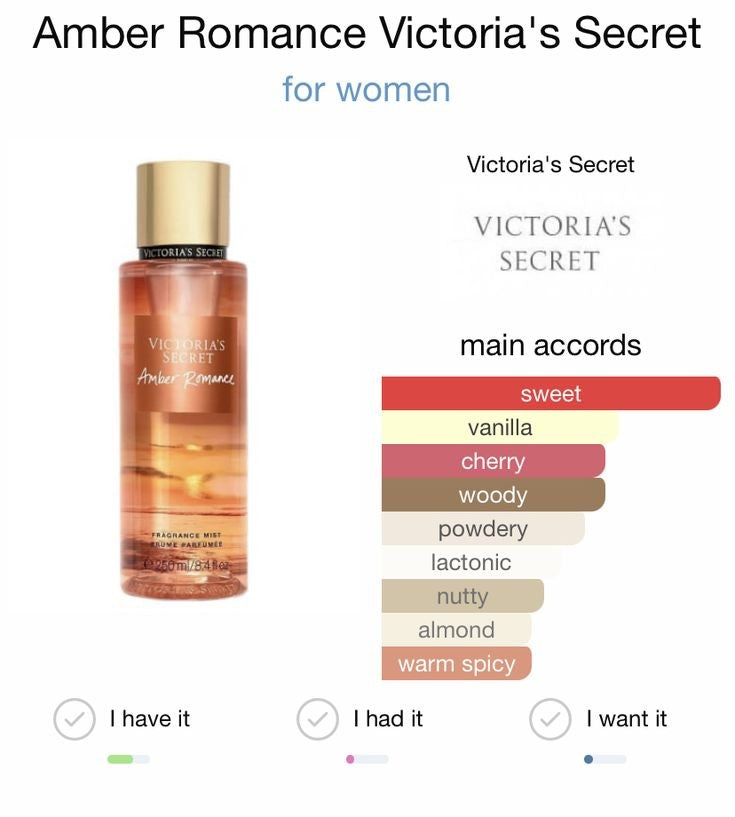 Victoria’s Secret Amber Romance
