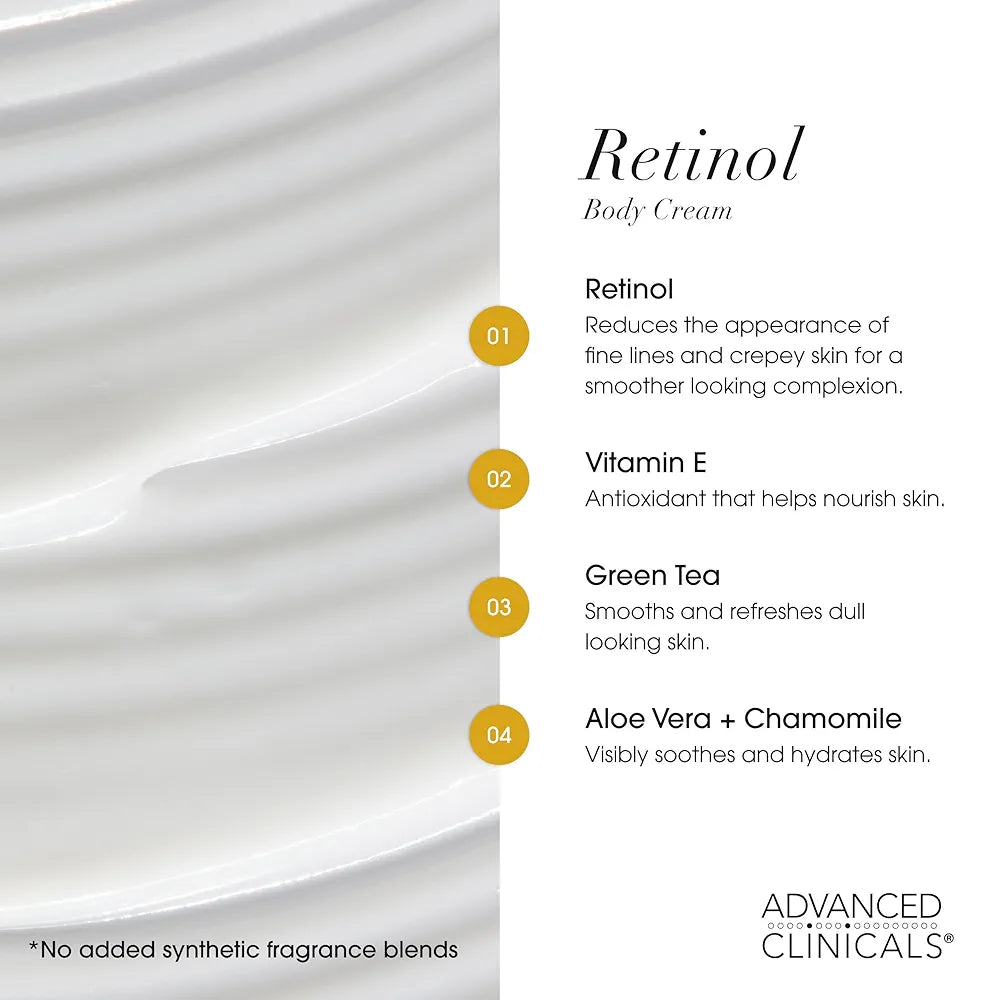 Advanced Clinicals Retinol Body Lotion & Face Moisturizer