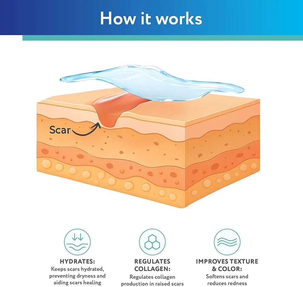 ScarAway Silicone Scar Gel | For Keloid & Hypertrophic Scars | Improves Size, Colour & Texture | 10g