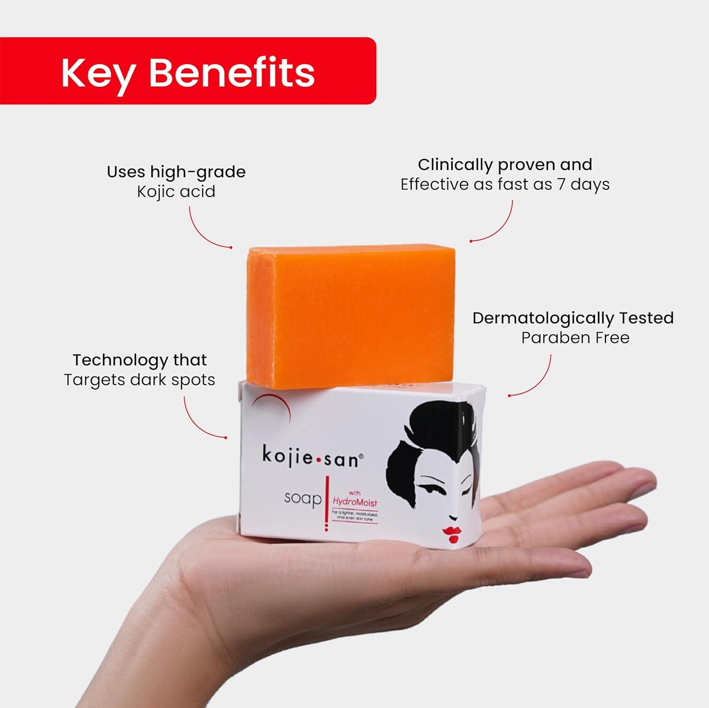 Kojie San Skin and Body Brightening Soap - Original Kojic Acid Dark Spot Remover Bar 65g