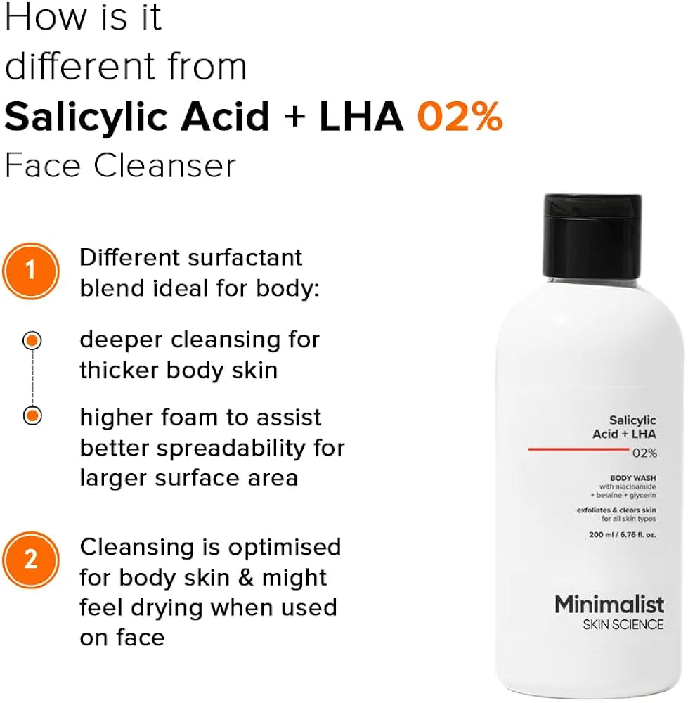 Minimalist 2% Salicylic Acid + LHA Body Wash | Exfoliating Body Wash for Acne, Rough & Bumpy Skin | 200ml