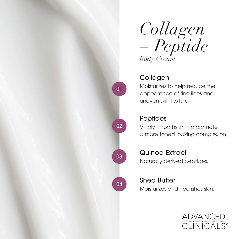 Advanced Clinicals Collagen Peptides Body Lotion & Face Moisturizer
