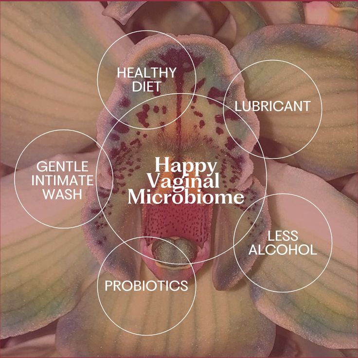 Feminine Intimate Care