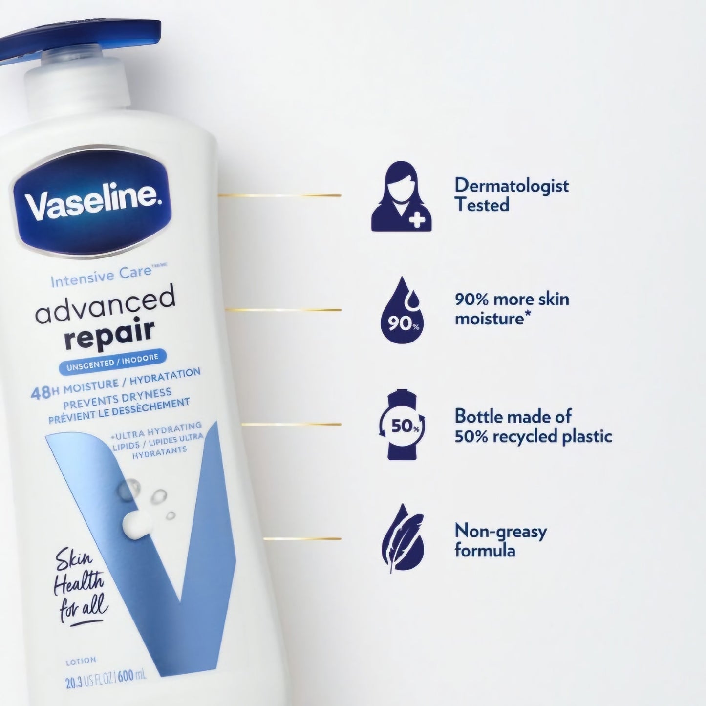 Vaseline Advanced Repair Lotion