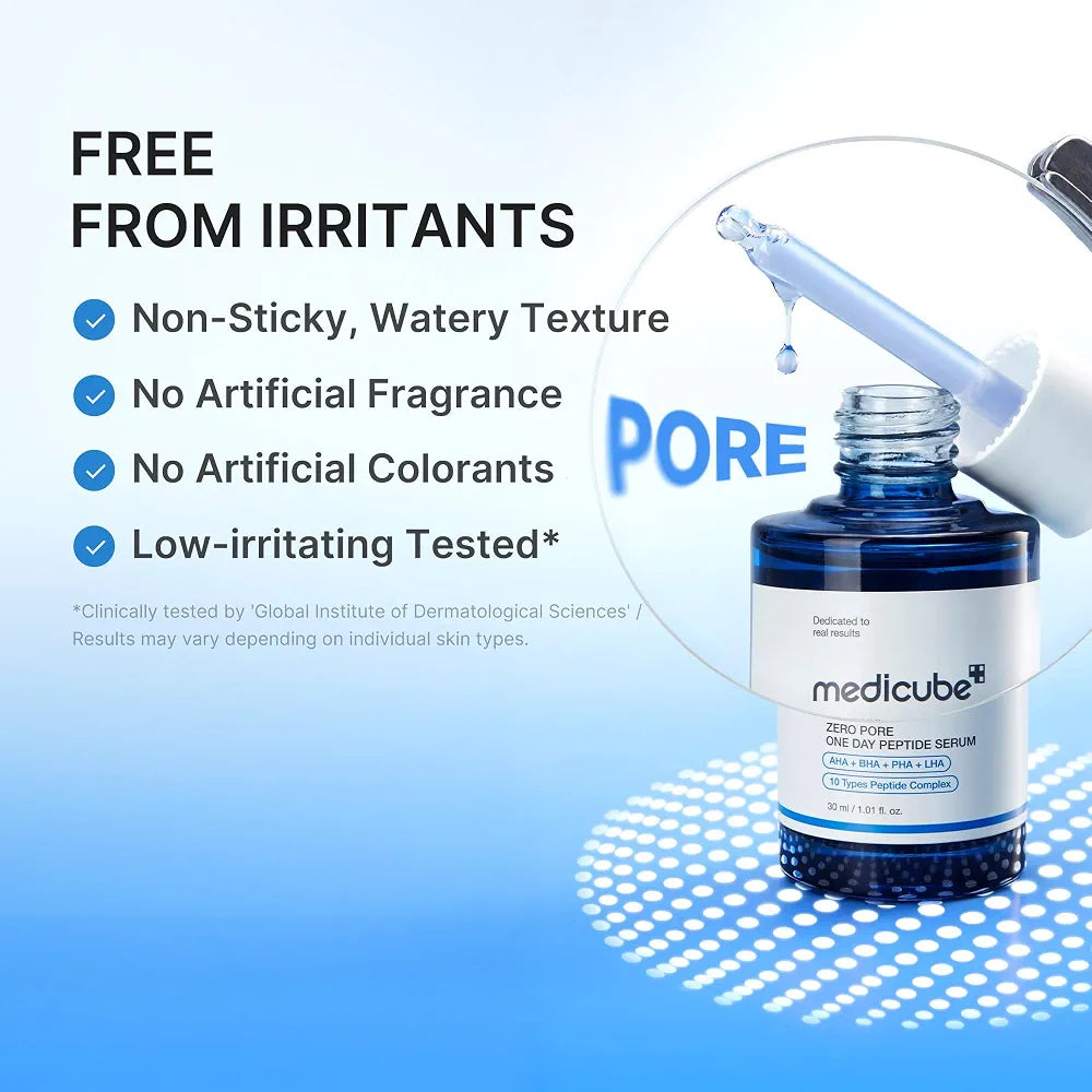 Medicube Zero Pore One Day 10 Peptide Serum with AHA, BHA, PHA, LHA & Niacinamide for Enlarged Pores, Excess Oil & Uneven Skin Texture, 30ml