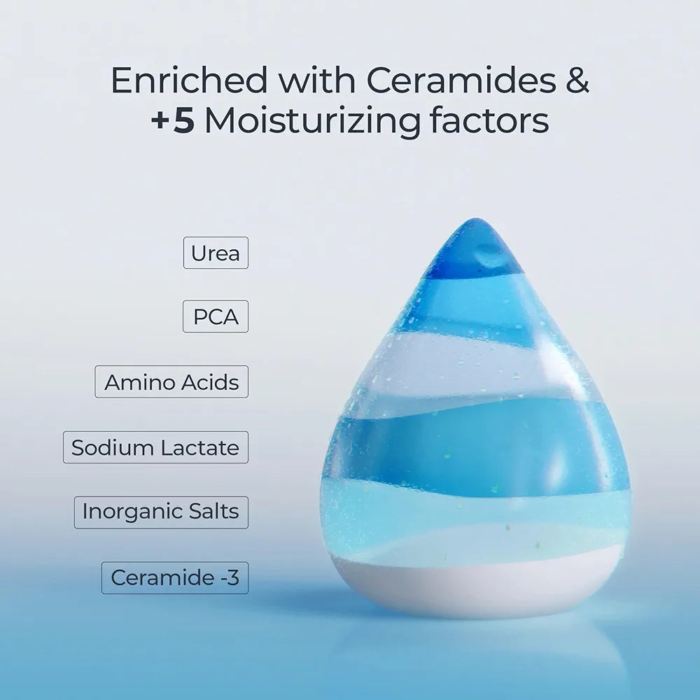 Eucerin Advanced Repair Body Lotion for Very Dry Skin | Unscented Lotion Formulated with Ceramides