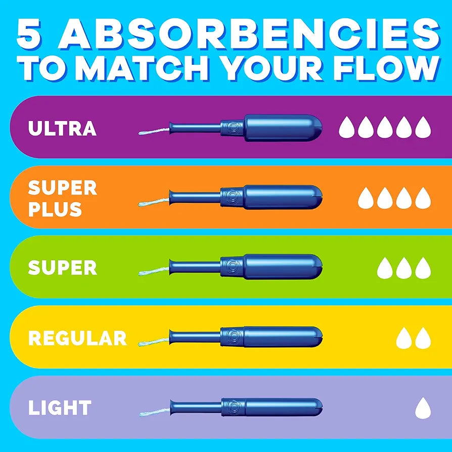 Tampax Pearl Tampons Multipack – Regular & Super Absorbency, Unscented, LeakGuard Braid (34 Count)