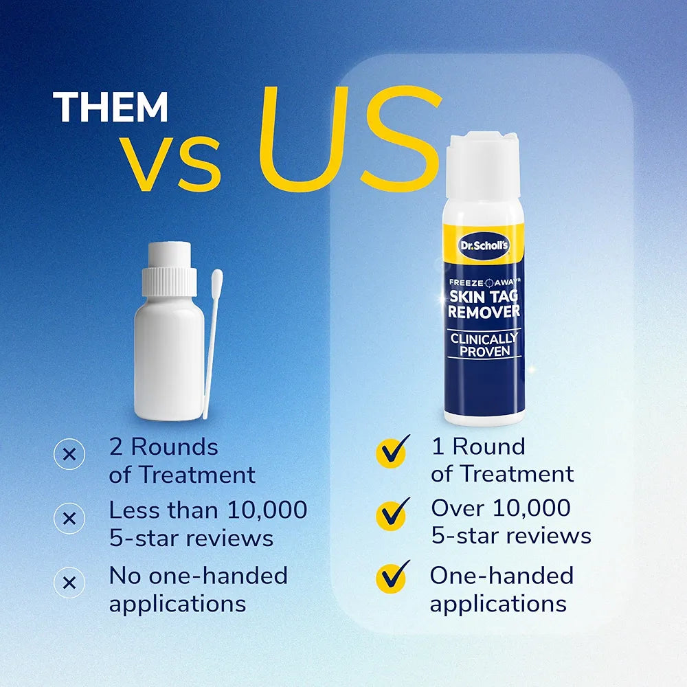 Dr. Scholl's Freeze Away Skin Tag Remover Kit | Completely removes Skin Tags in 1 Treatment, FDA-Cleared & Clinically Proven At-Home Removal with Permanent Results