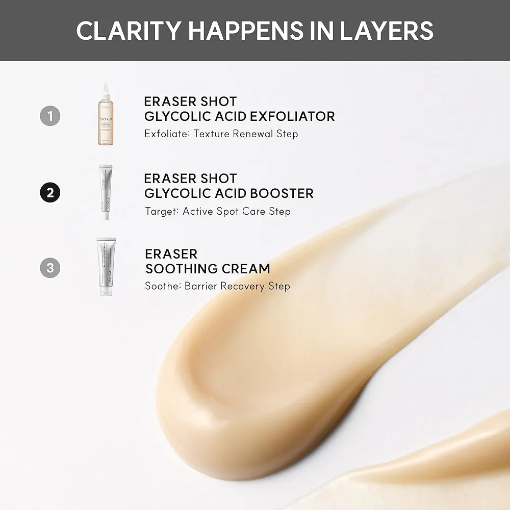 Arencia Eraser Shot Serum Glycolic Acid Booster with AHA BHA – Exfoliating & Pore Refining Serum 30ml