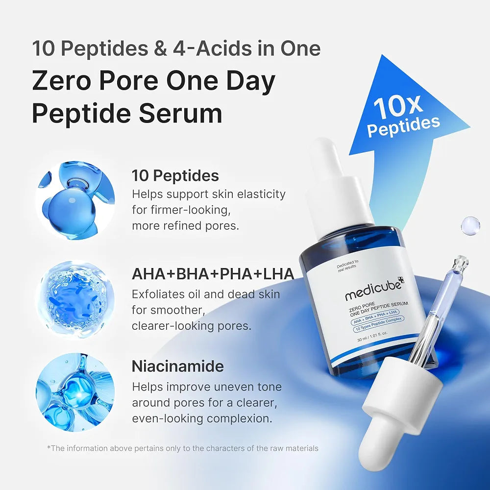 Medicube Zero Pore One Day 10 Peptide Serum with AHA, BHA, PHA, LHA & Niacinamide for Enlarged Pores, Excess Oil & Uneven Skin Texture, 30ml