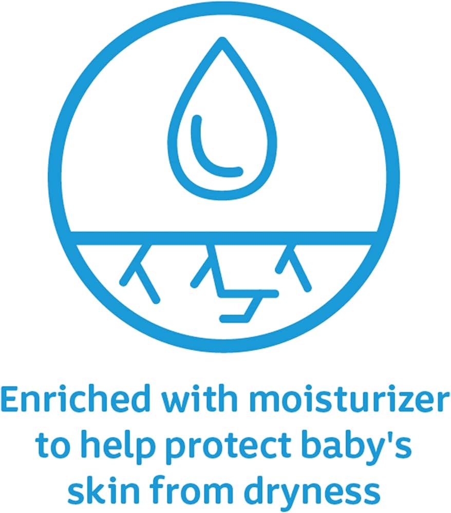 Johnson's Baby Body Soap Bar | Gentle, Hypoallergenic & Dermatologist-Tested