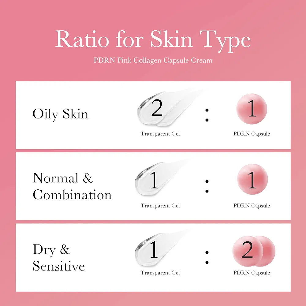 Medicube PDRN Pink Collagen Capsule Cream 55ml | Salmon DNA, Niacinamide & Collagen Moisturiser for Glow, Hydration & Uneven Skin Tone