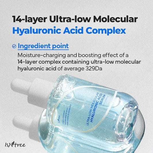 ISNTREE Ultra-Low Molecular Hyaluronic Acid Serum | Deep Hydration, Lightweight & Fast-Absorbing | Korean Skincare