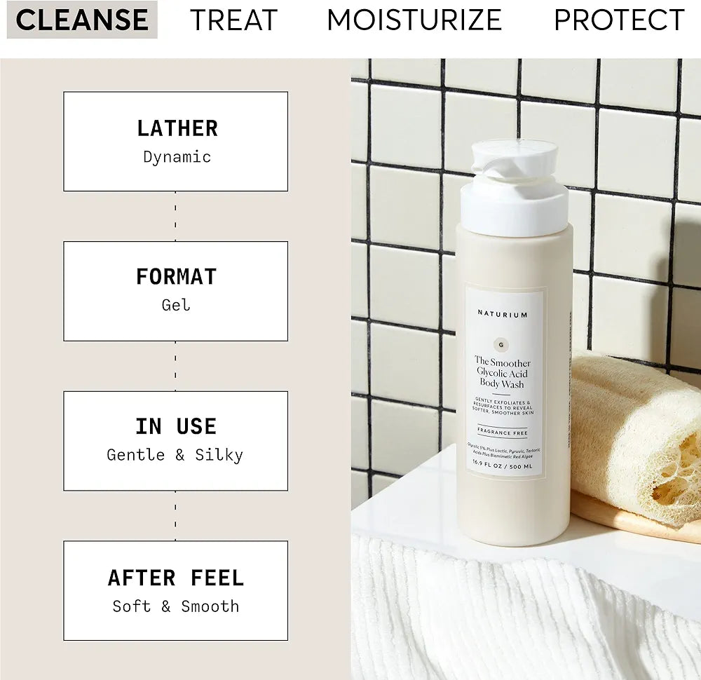 Naturium The Smoother Glycolic Acid Exfoliating Body Wash, Soft & Smoothing Cleanser