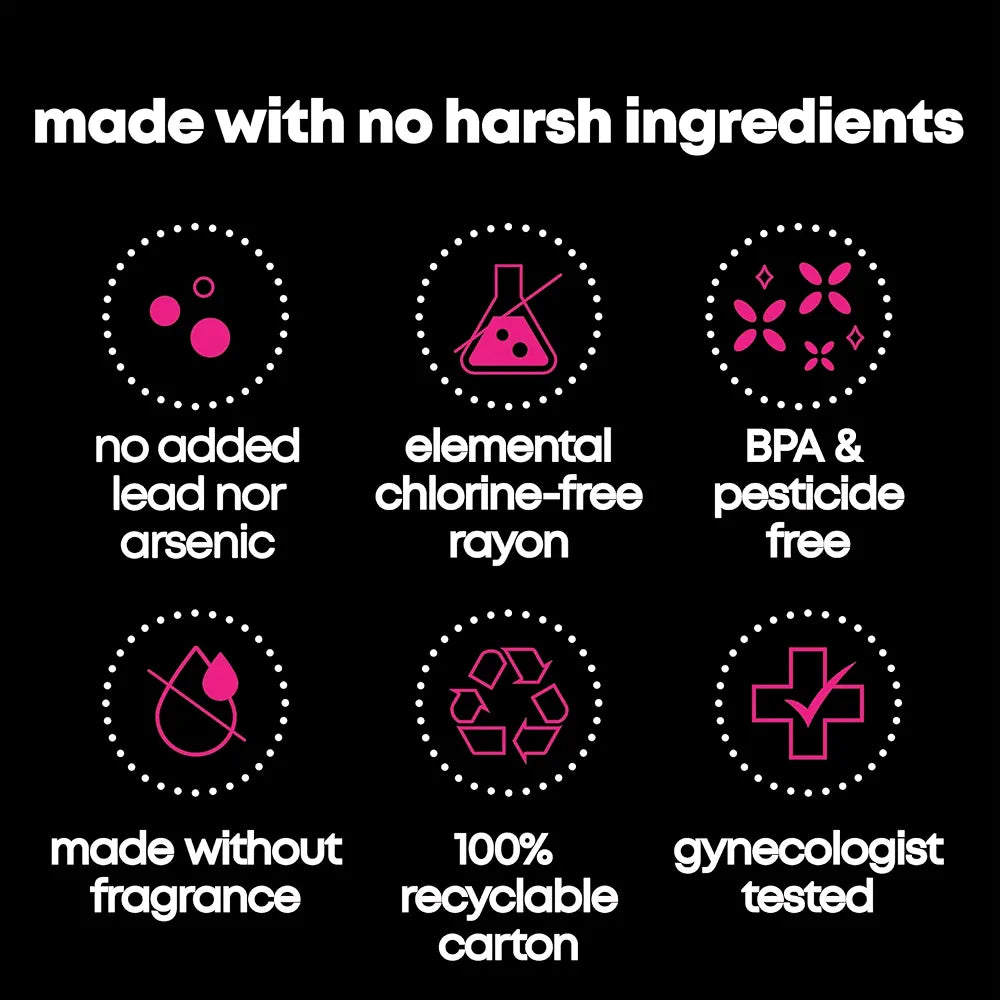 U by Kotex Click Compact Unscented Tampons – Regular & Super Absorbency Multipack (45 Count)