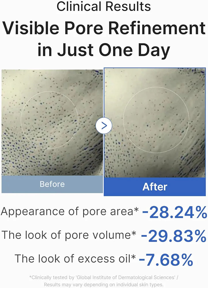 Medicube Zero Pore One Day 10 Peptide Serum with AHA, BHA, PHA, LHA & Niacinamide for Enlarged Pores, Excess Oil & Uneven Skin Texture, 30ml